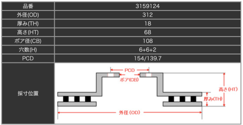 Тормозные диски Dixcel SD 3159124S 312x18 Lexus GX Toyota Land Cruiser PRADO 150 FJ Cruiser Fortuner задние фото 2