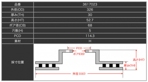 Тормозные диски Dixcel PD 3617023S 326х30 Subaru Impreza GDB/GRB Brembo® 5x100/114.3 передние фото 2