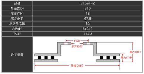 Тормозные диски Dixcel PD 3159142S 310x18 Toyota Mark X Majesty Crown, Lexus GS IS RC, задние фото 2