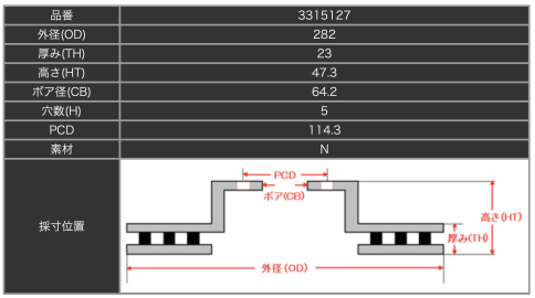 Тормозные диски Dixcel PD 3315127S 282x23 Honda Civic FC1 FK7 FL# передние фото 2