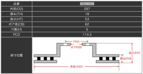 Тормозные диски Dixcel PD 3179218 297x18 Toyota GR Yaris GXPA16, Corolla Sport GZEA14H, задние фото 2
