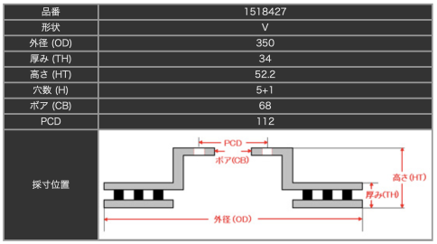 Тормозные диски Dixcel PD1518427R/L 350x34 Porsche Macan 95B 2.0, 3.0, S,  GTS, Turbo,  передние фото 4