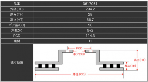 Тормозные диски Dixcel SD 3617051S 294.2x28 Subaru Legacy BN9 Levorg 1.6 VM4 передние фото 2
