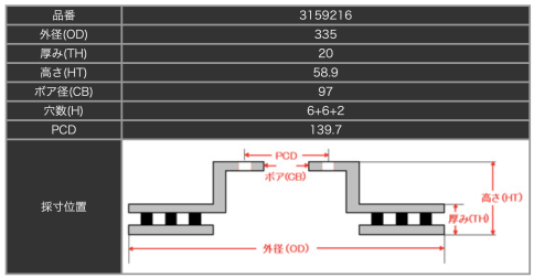 Тормозные диски Dixcel SD 3159216S 335x20 Toyota Land Cruiser 300 (LC300, VJA300W FJA300W), Lexus LX600 (VJA310W), задние фото 2