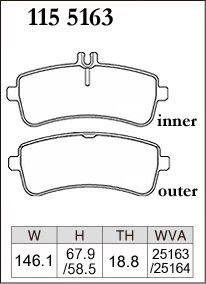 Тормозные колодки Dixcel Premium P-1155163 Mercedes Benz AMG GT X290, C-class W205,A205, S205, S-class W222, V222, X222, SL R231, задние фото 7